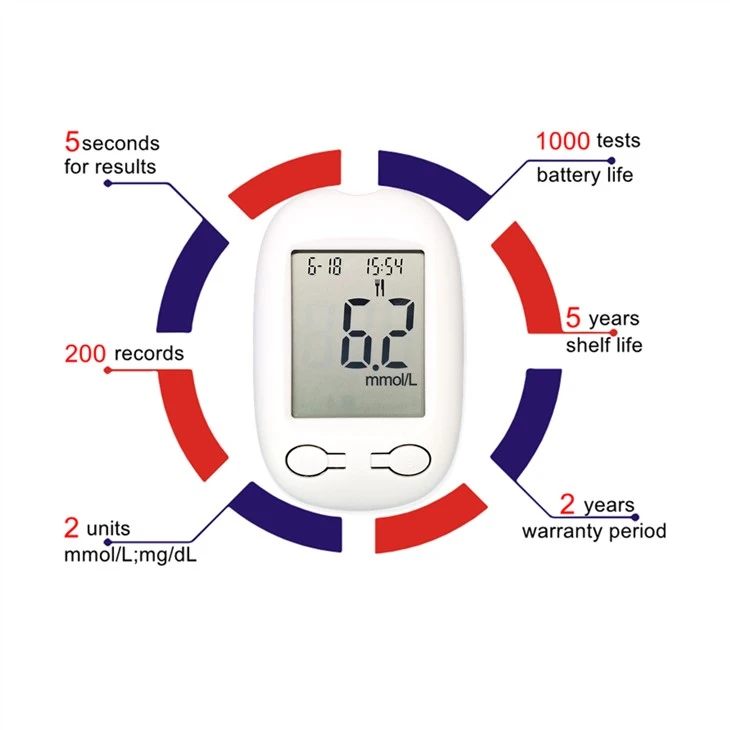 Tester Diabetes Hospital Electronic Blood Glucose Meter CE ISO Apprpved
